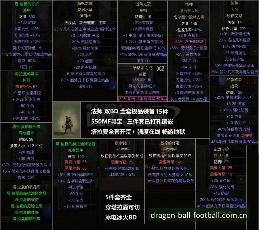 女子PGA赛前必读：科达冲击三连冠的比赛观看与数据解读教程